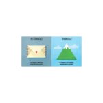 gioca-e-impara-domino-forme (2)
